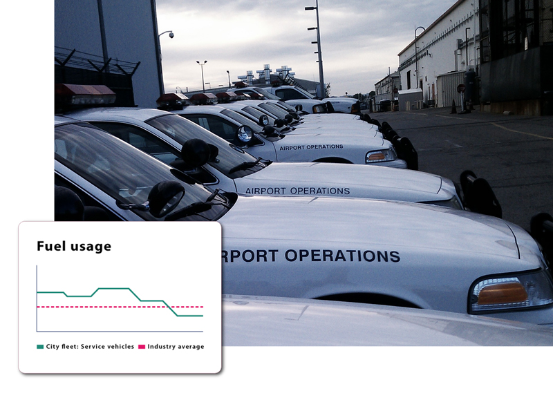 airportcars reduce fuel costs