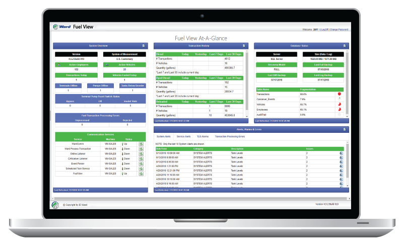 Fuel View all in one Fuel Management SaaS